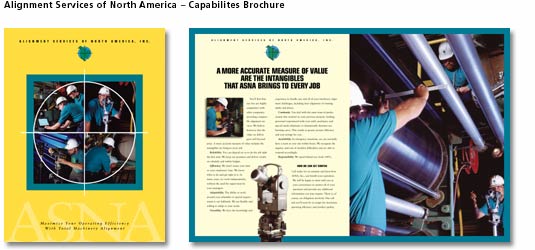 Alignment Service of North America Collateral