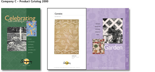 Company C Collateral