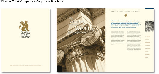 Charter Trust COmpany Collateral